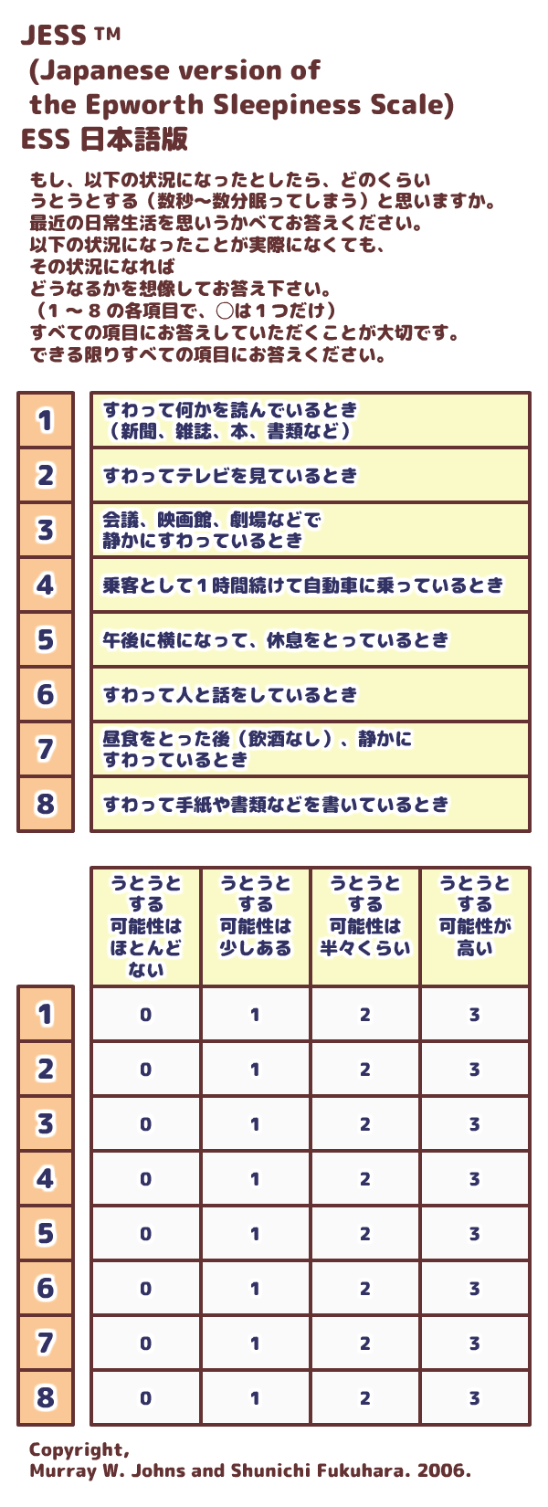 睡眠時無呼吸症候群－立川・西国立・羽衣町の歯科・歯医者・訪問歯科なら羽衣歯科クリニック